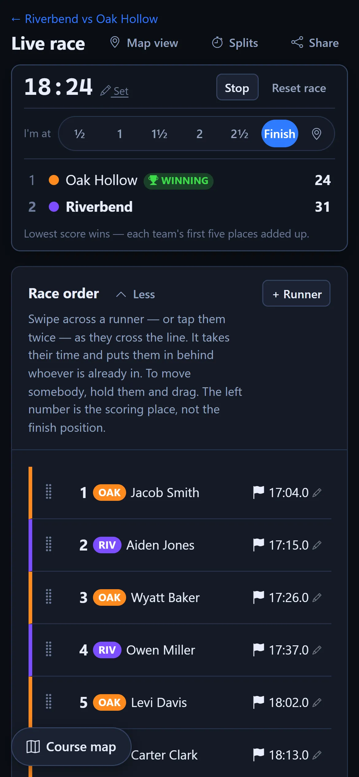 The live race board on a phone, showing the running clock and finishers in order with their times.